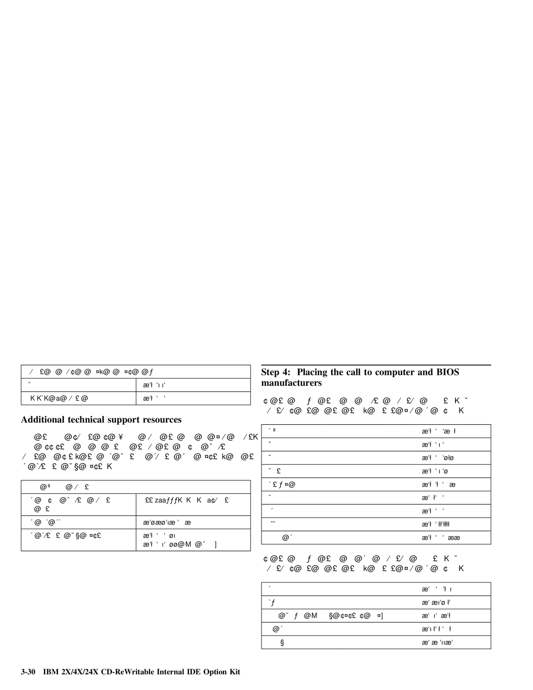 IBM 28L2234 manual Information. For, Not Contact, Reseller, Manufacturer information. For 