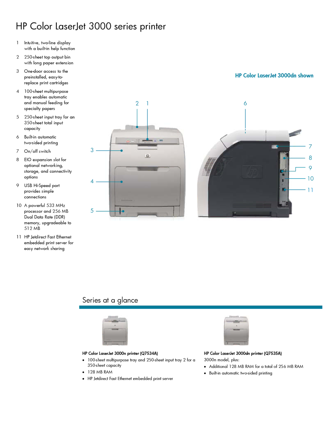 IBM manual HP Color LaserJet 3000 series printer, Series at a glance 