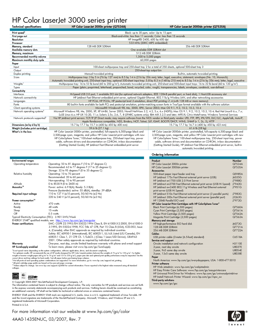 IBM 3000 series manual Ordering information 