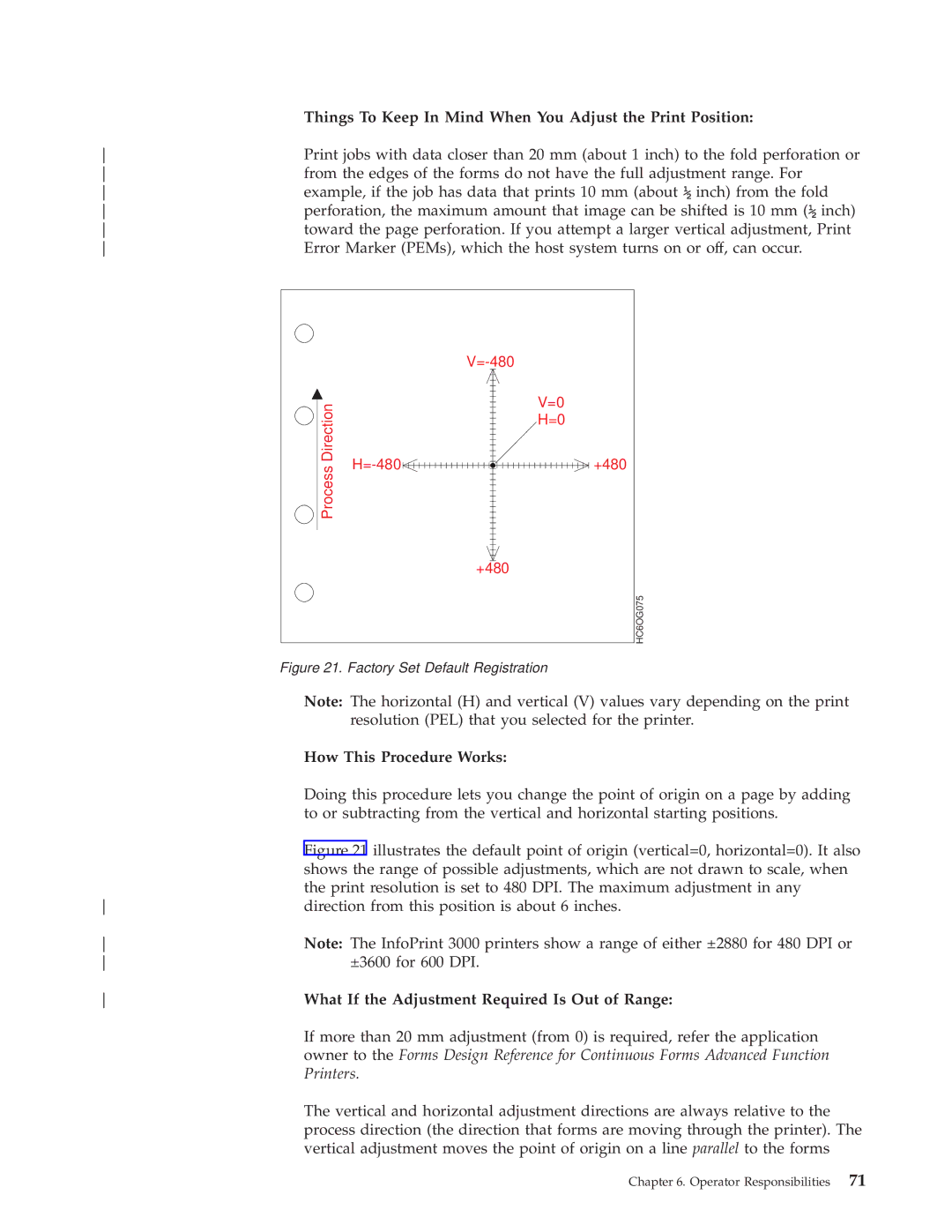 IBM 3000 manual Things To Keep In Mind When You Adjust the Print Position, How This Procedure Works 