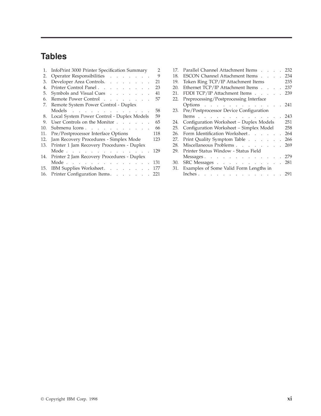 IBM 3000 manual Tables 