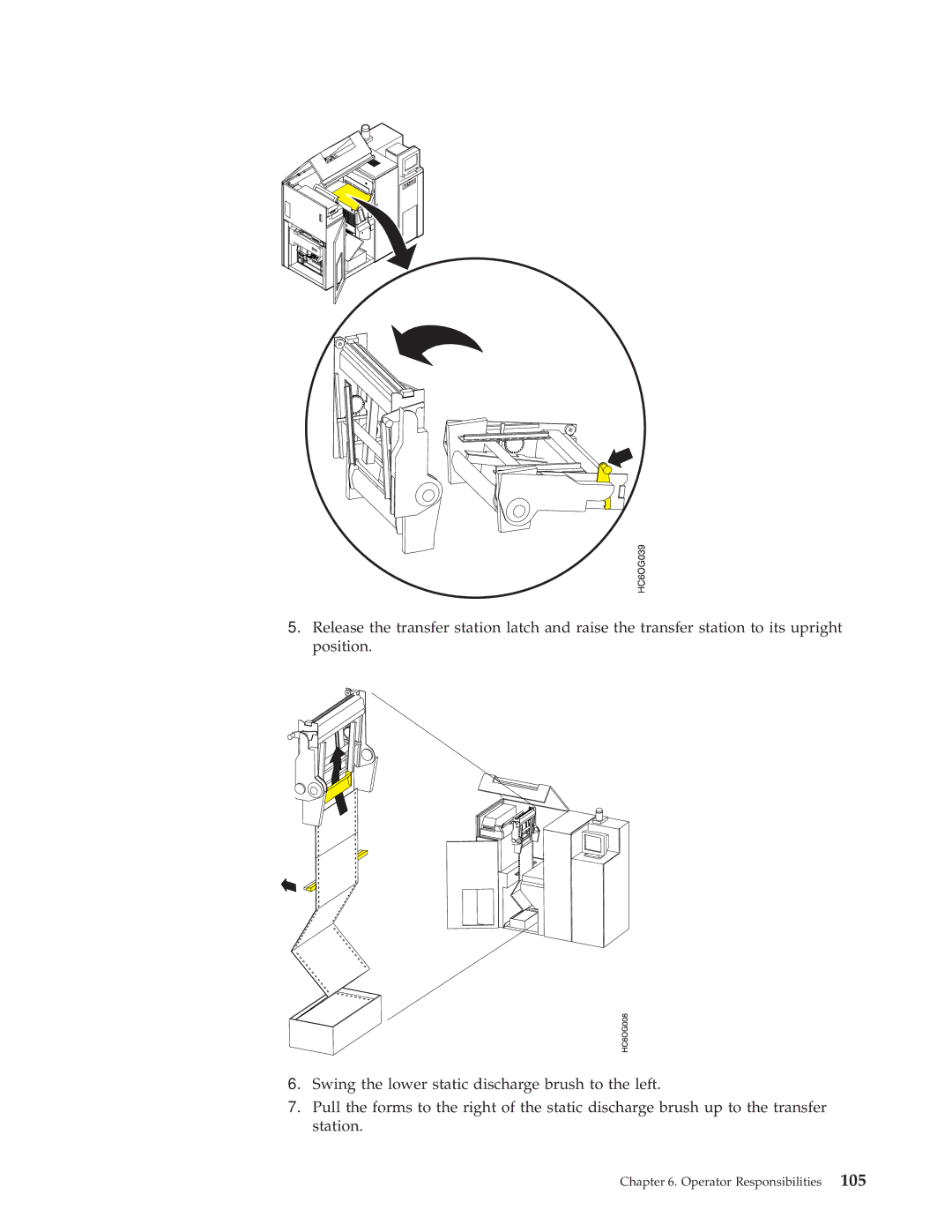 IBM 3000 manual Operator Responsibilities 