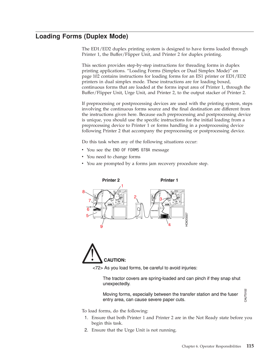 IBM 3000 manual Loading Forms Duplex Mode 