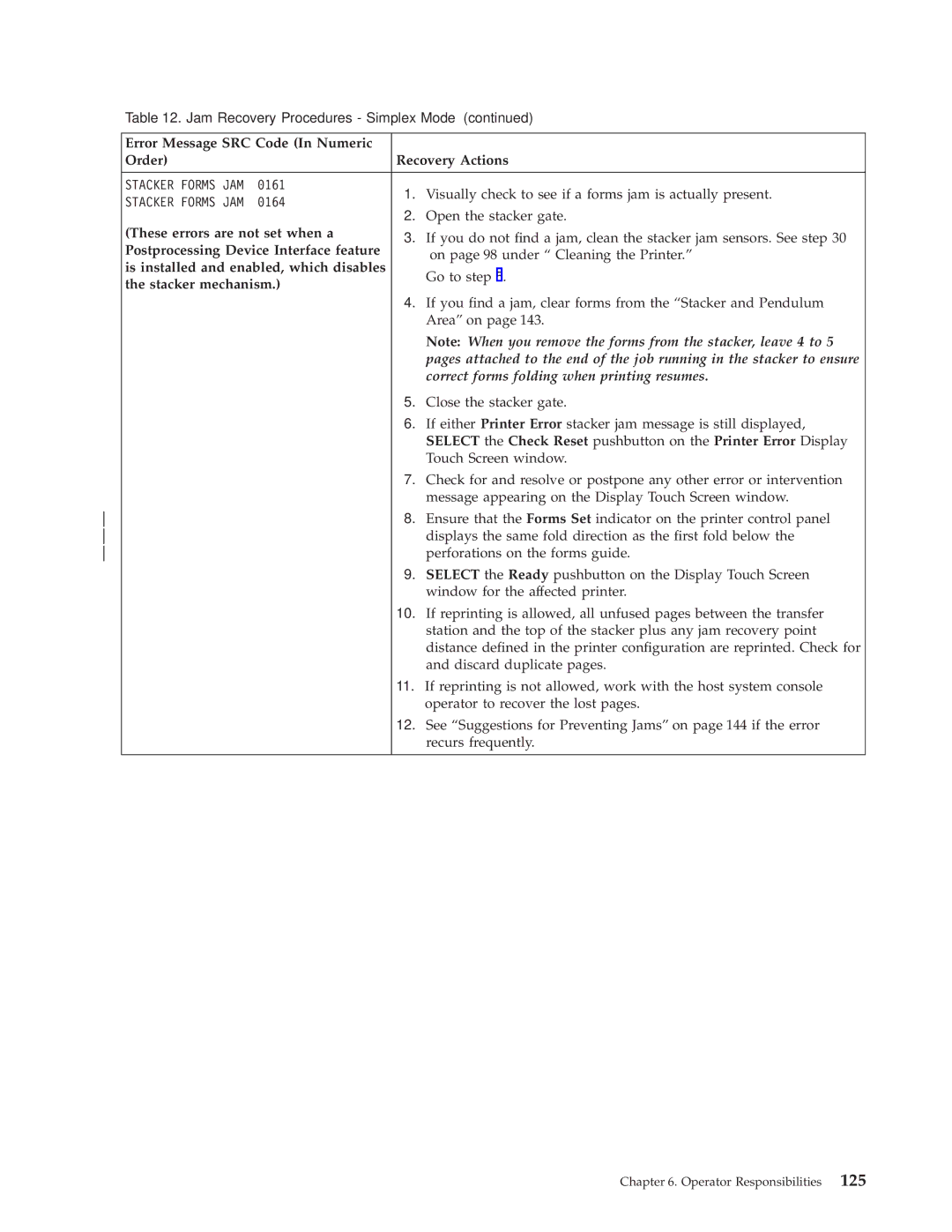 IBM 3000 manual These errors are not set when a, Postprocessing Device Interface feature, Stacker mechanism 