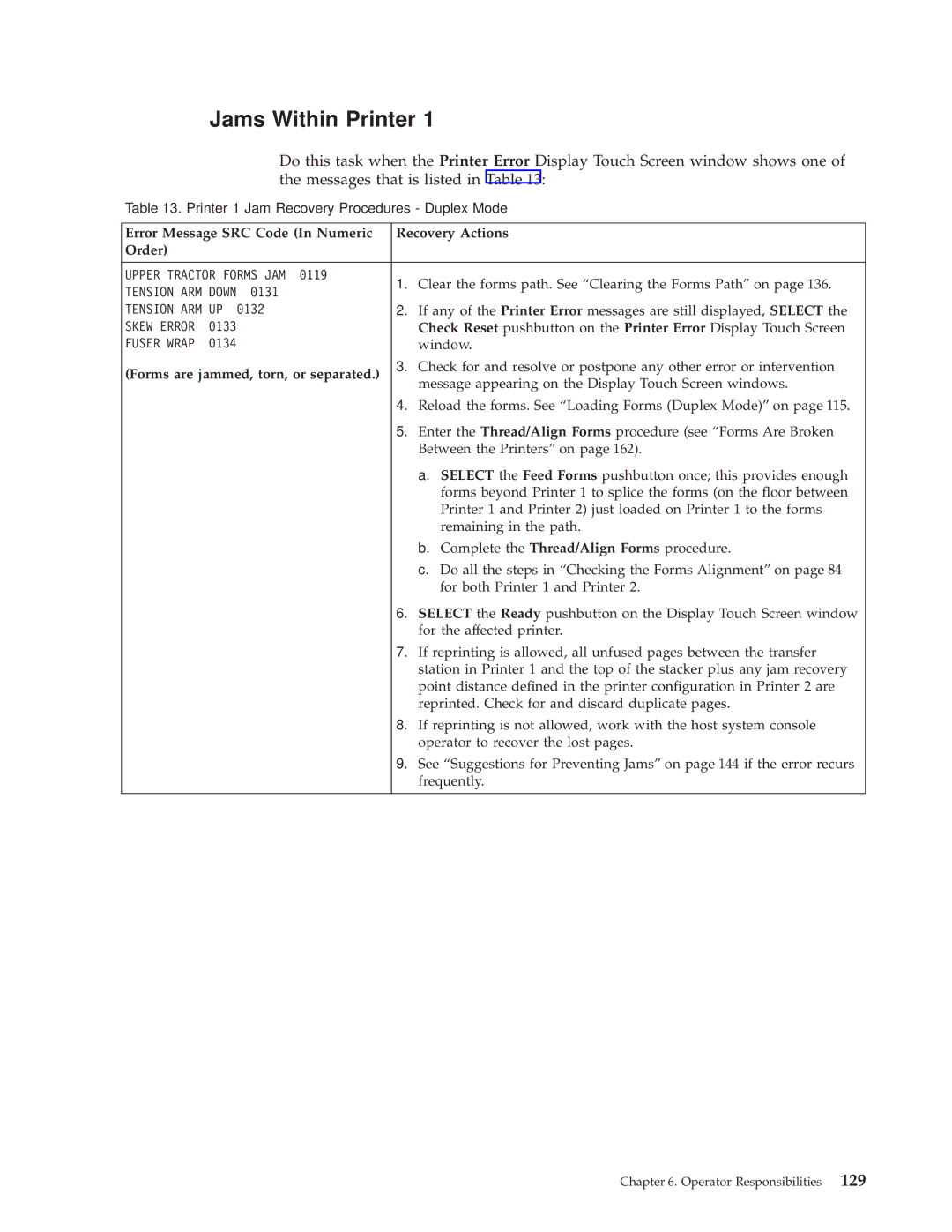 IBM 3000 manual Jams Within Printer, Error Message SRC Code In Numeric Recovery Actions Order 