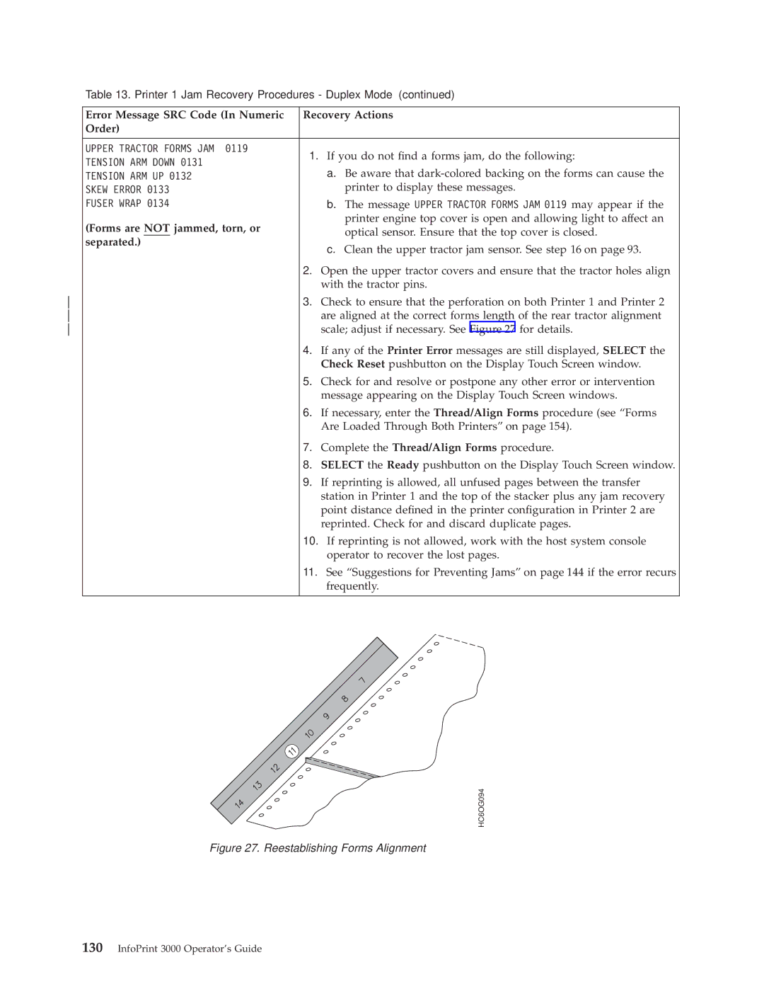 IBM 3000 manual Reestablishing Forms Alignment 