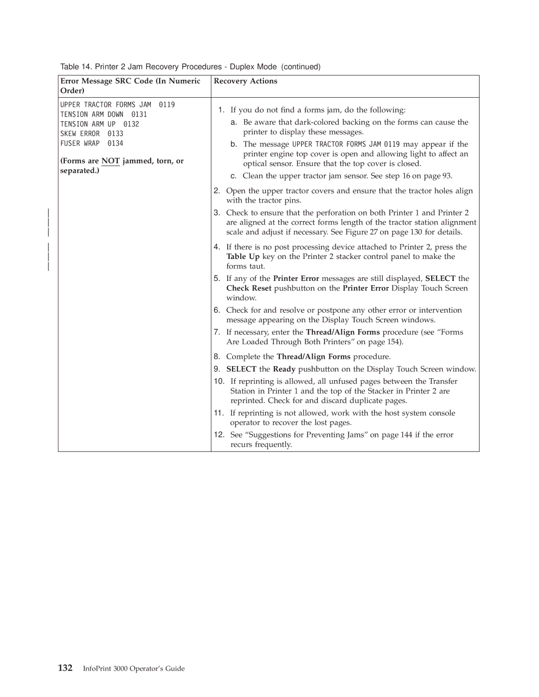 IBM 3000 manual 0132 