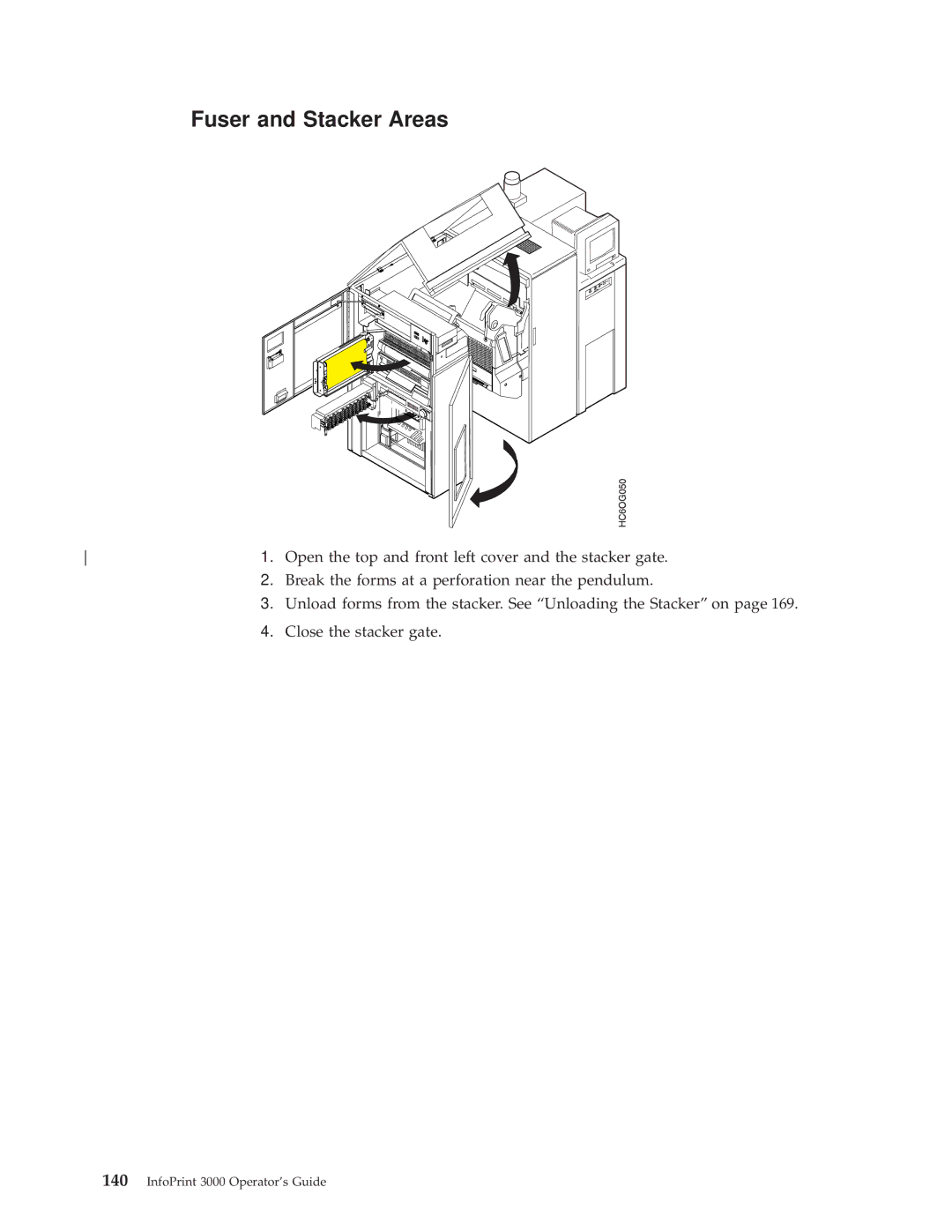 IBM 3000 manual Fuser and Stacker Areas 