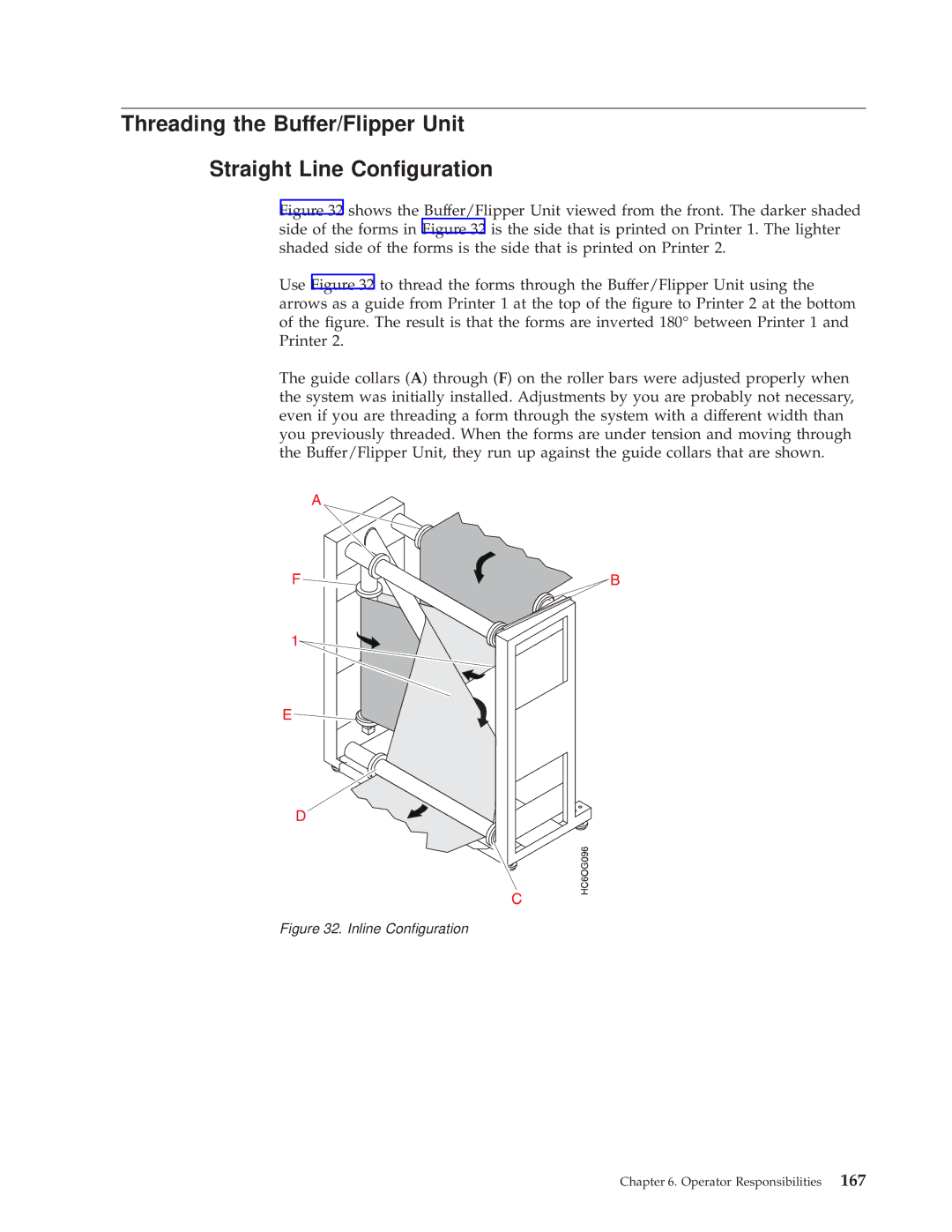 IBM 3000 manual Threading the Buffer/Flipper Unit Straight Line Conguration, Inline Conguration 