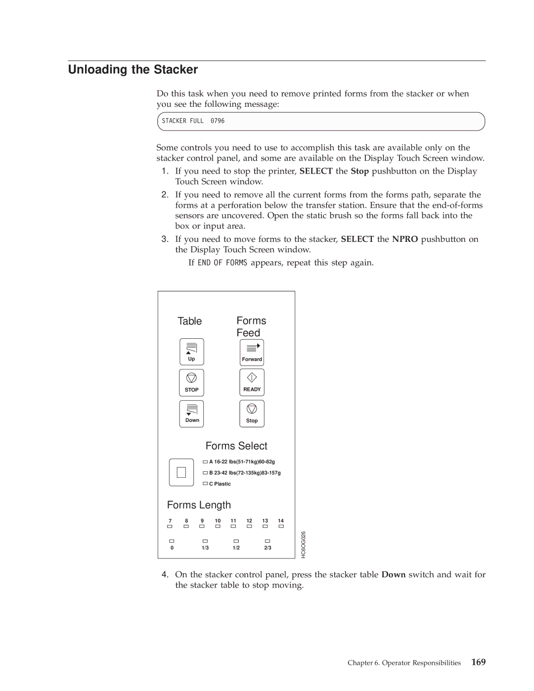 IBM 3000 manual Unloading the Stacker, Forms Length 