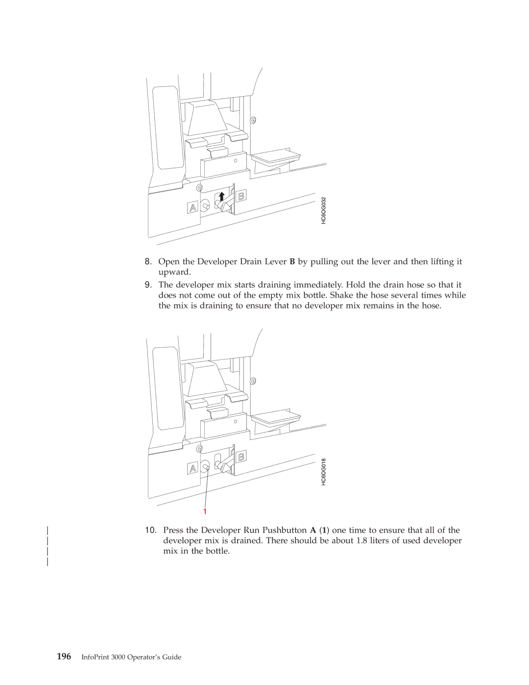 IBM manual InfoPrint 3000 Operators Guide 