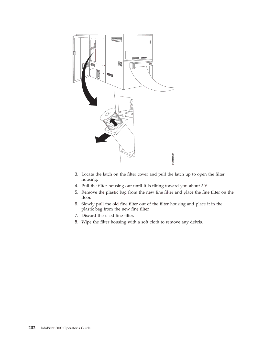 IBM manual InfoPrint 3000 Operators Guide 