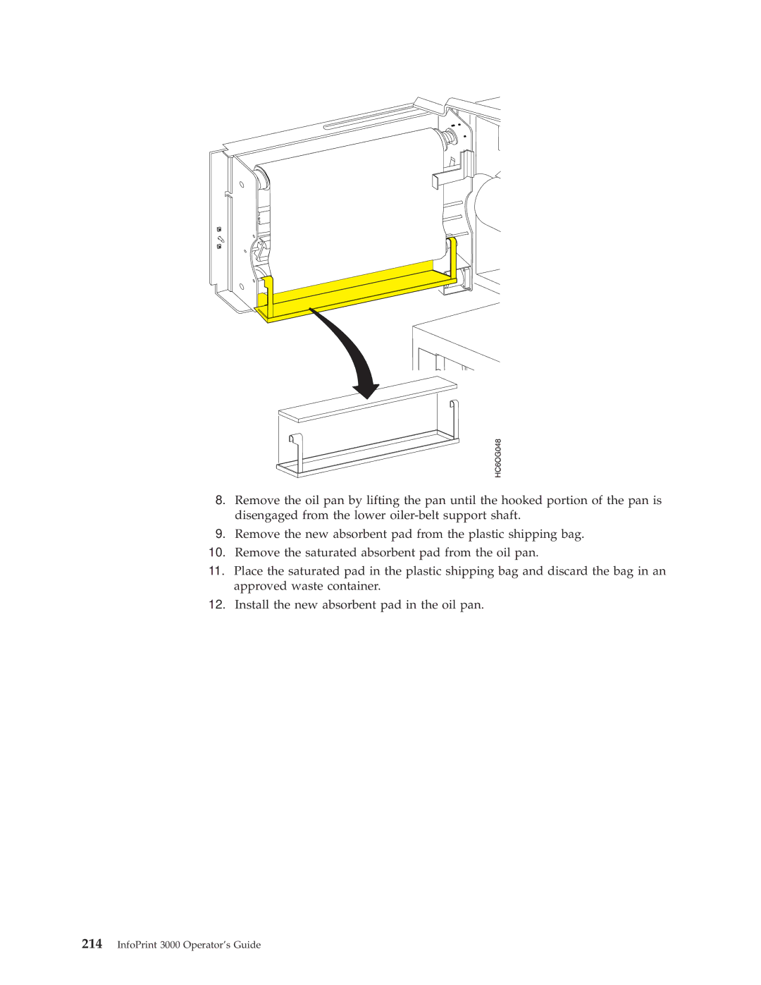 IBM manual InfoPrint 3000 Operators Guide 