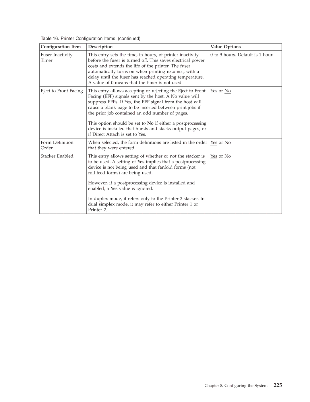 IBM 3000 manual Conguration Item Description Value Options 