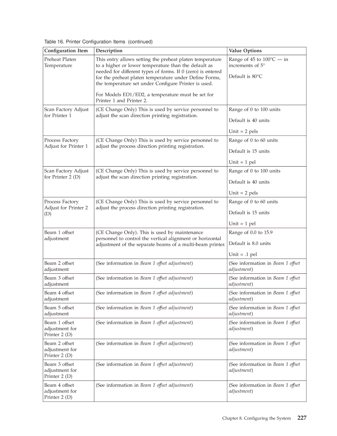 IBM 3000 manual See information in Beam 1 offset adjustment 