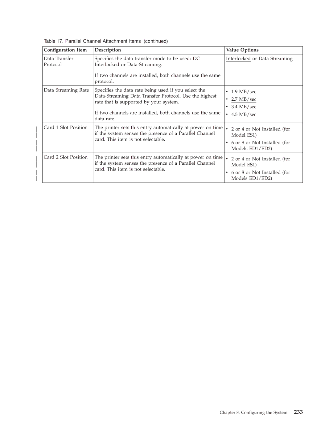 IBM 3000 manual Conguration Item Description Value Options 