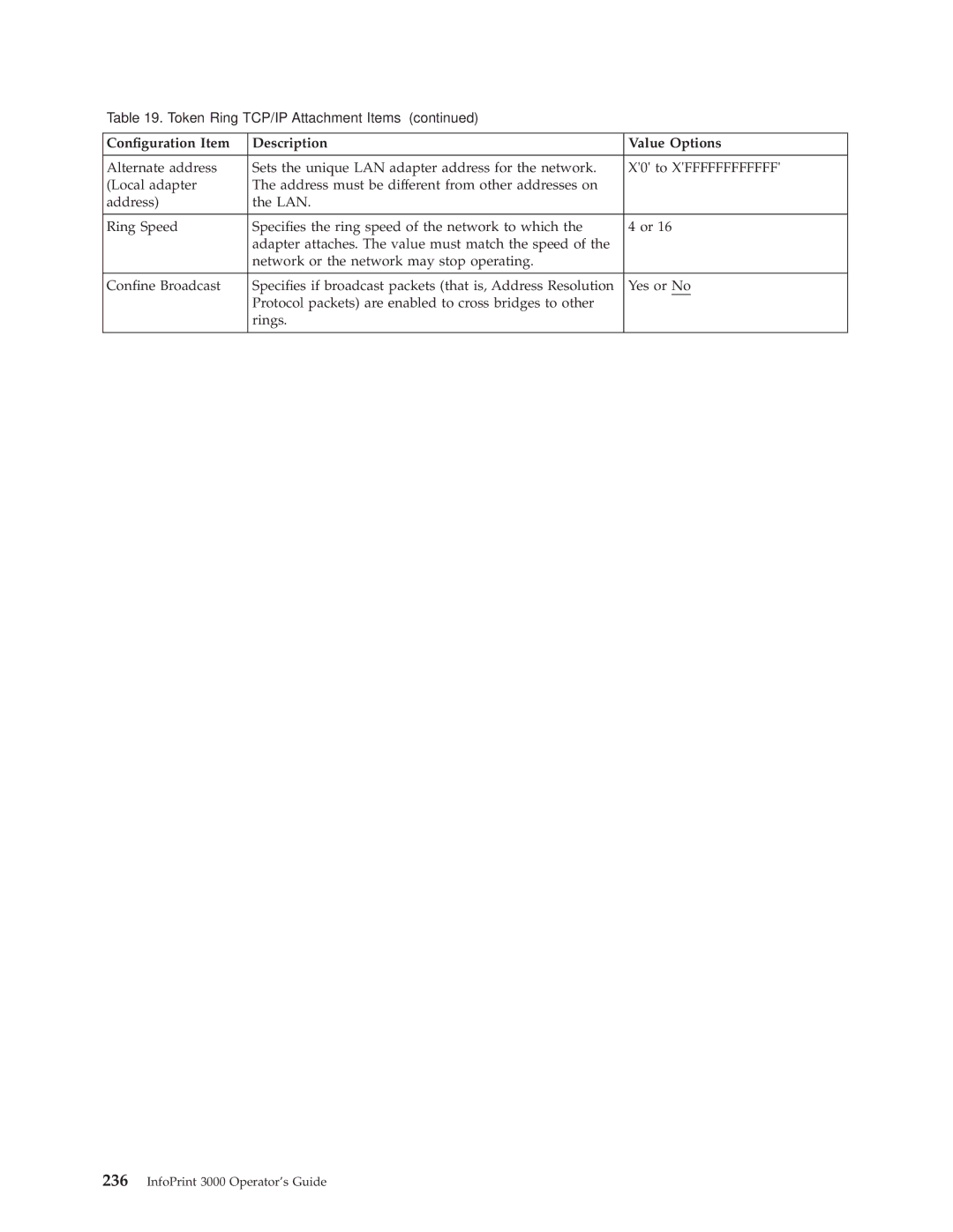 IBM 3000 manual Conguration Item Description Value Options 