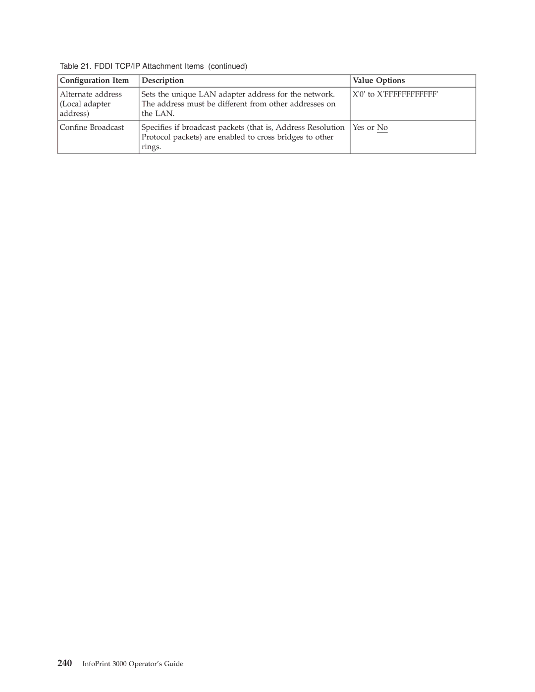 IBM 3000 manual Conguration Item Description Value Options 