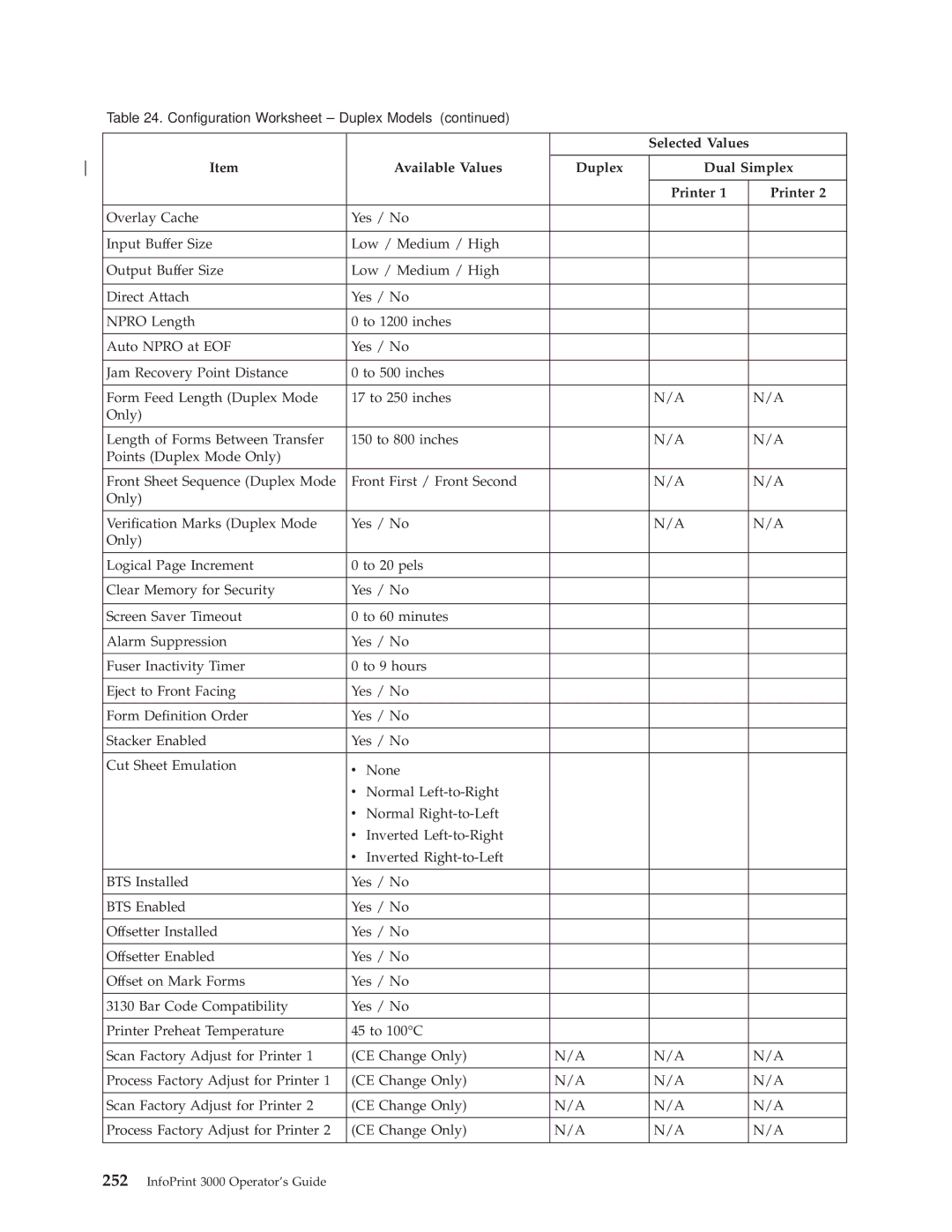 IBM 3000 manual Selected Values Available Values Duplex Dual Simplex Printer 