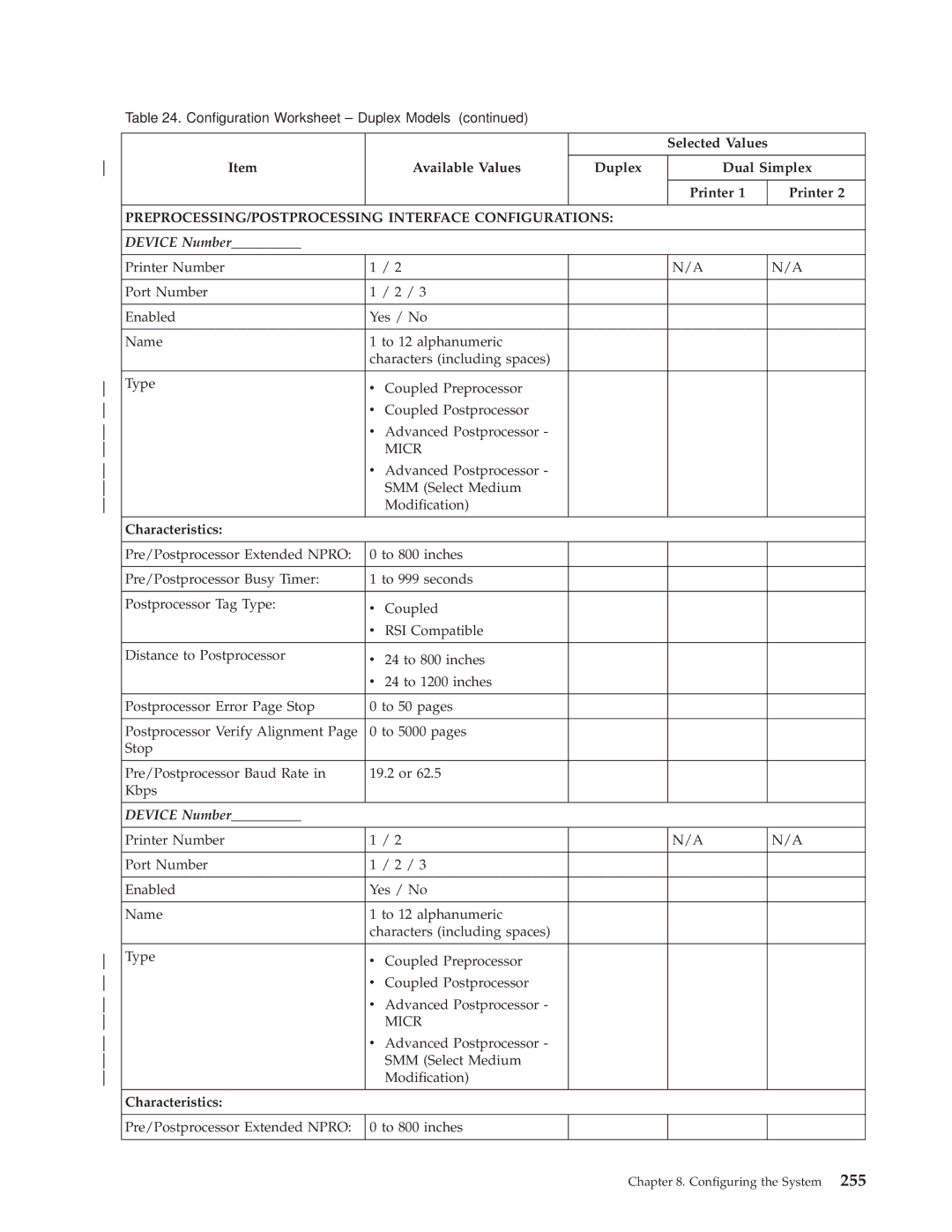 IBM 3000 manual Device Number, Characteristics 