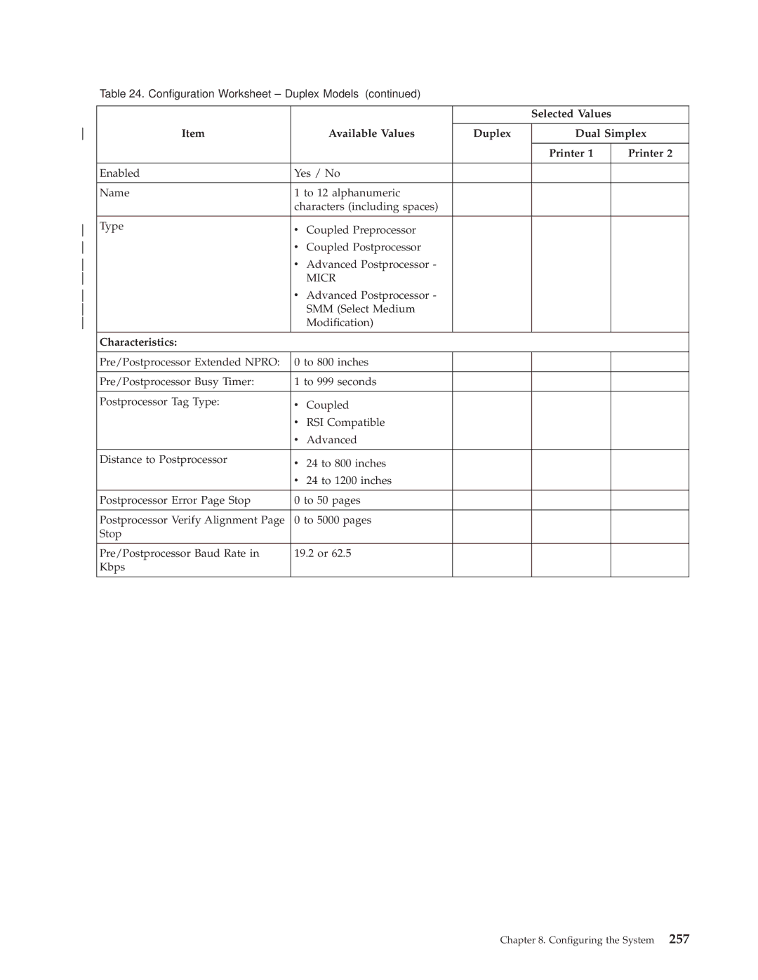 IBM 3000 manual Selected Values Available Values Duplex Dual Simplex Printer 