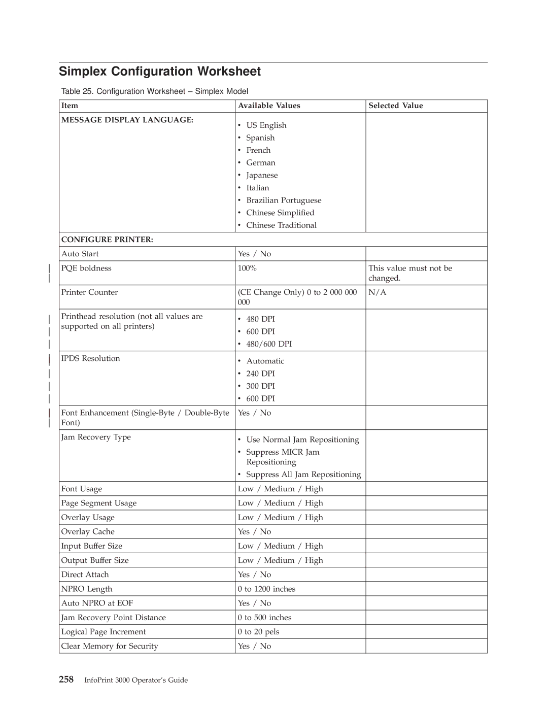 IBM 3000 manual Simplex Conguration Worksheet, Available Values Selected Value 