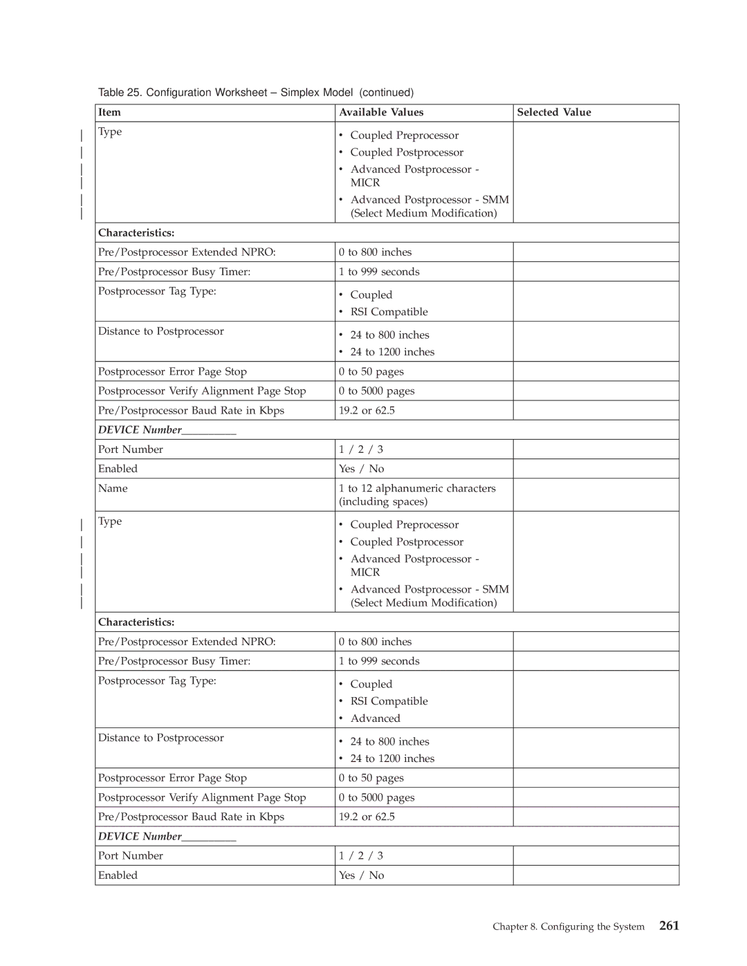 IBM 3000 manual Port Number Enabled Yes / No 