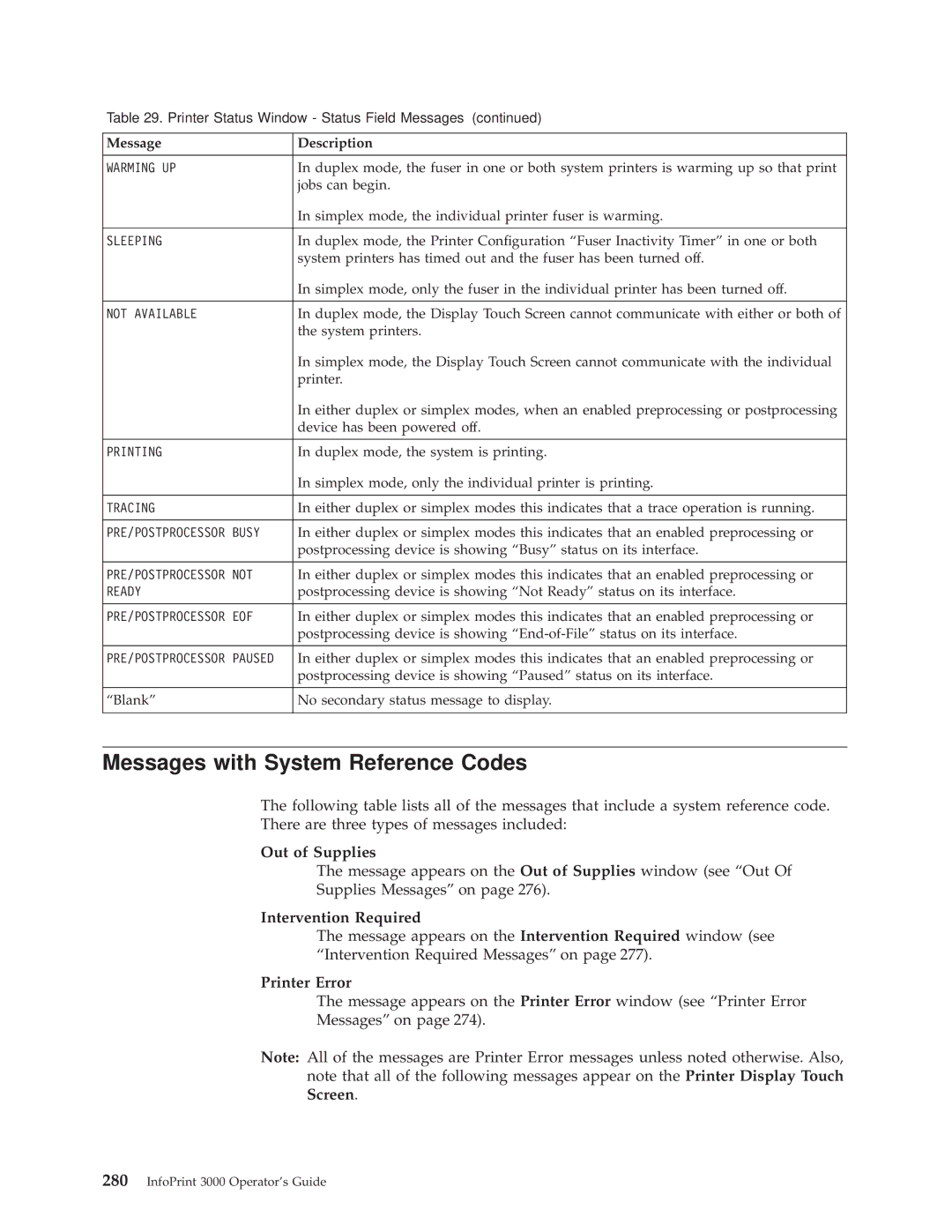 IBM 3000 manual Messages with System Reference Codes, Out of Supplies, Intervention Required, Printer Error 