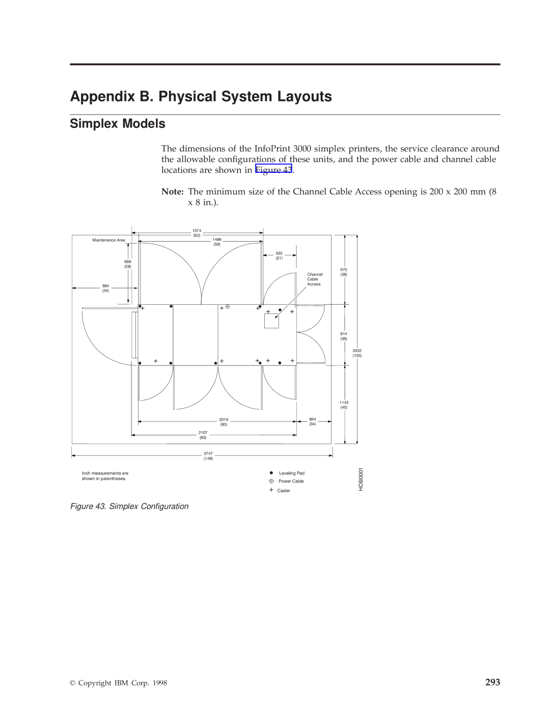 IBM 3000 manual Appendix B. Physical System Layouts, Simplex Models 