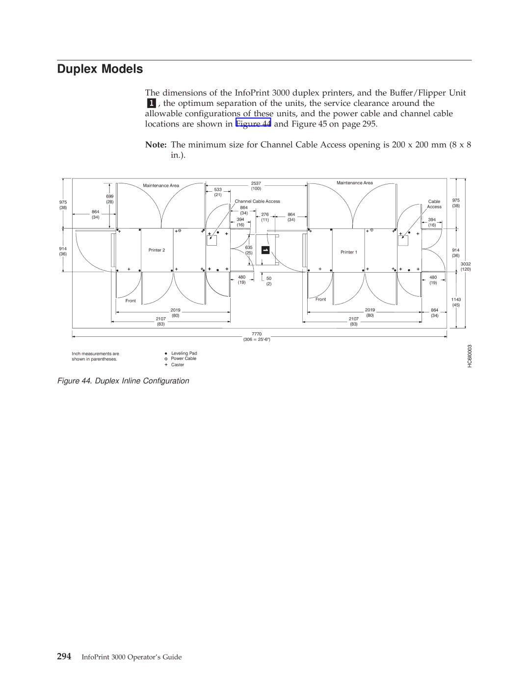 IBM 3000 manual Duplex Models, Duplex Inline Conguration 