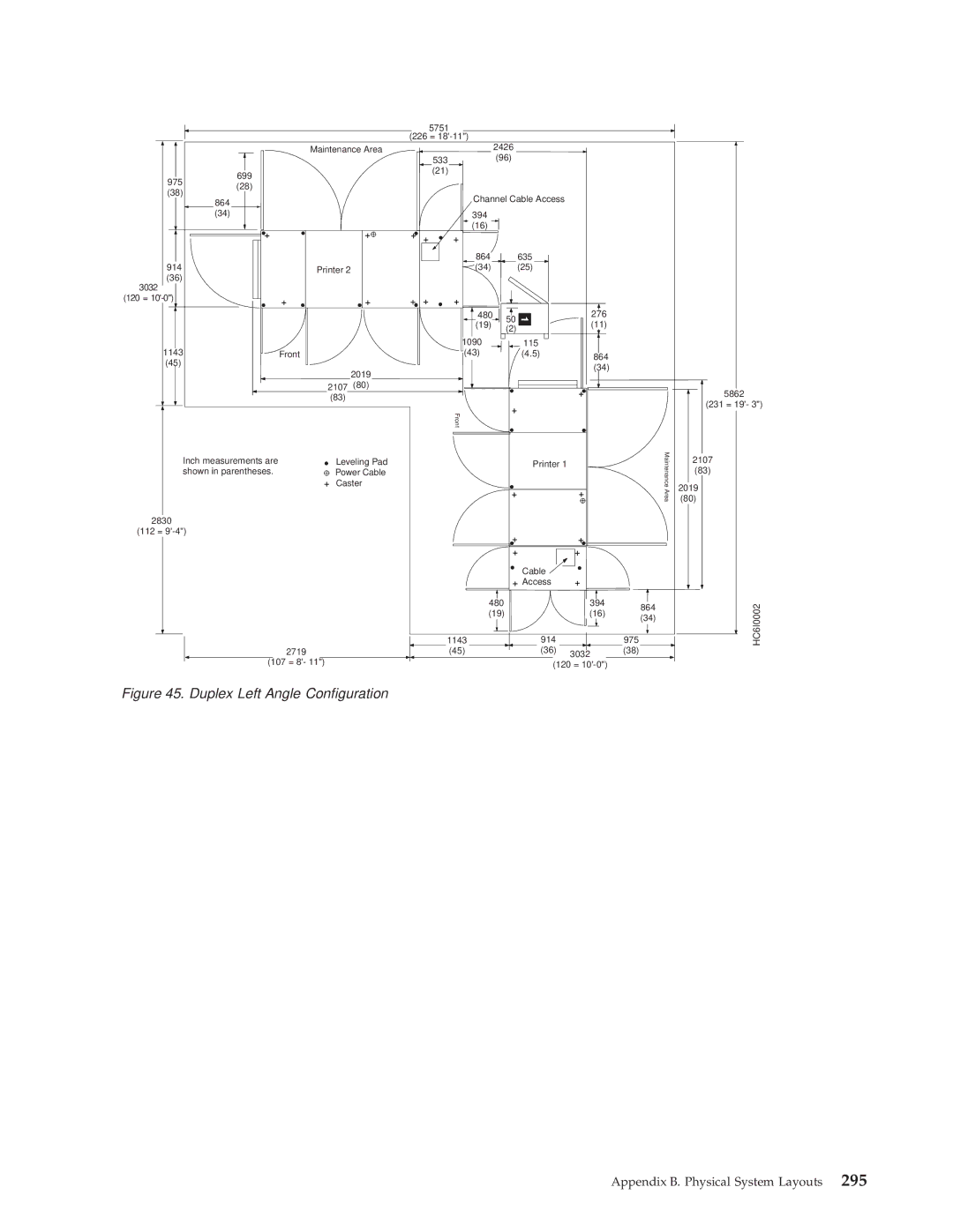 IBM 3000 manual Duplex Left Angle Conguration 