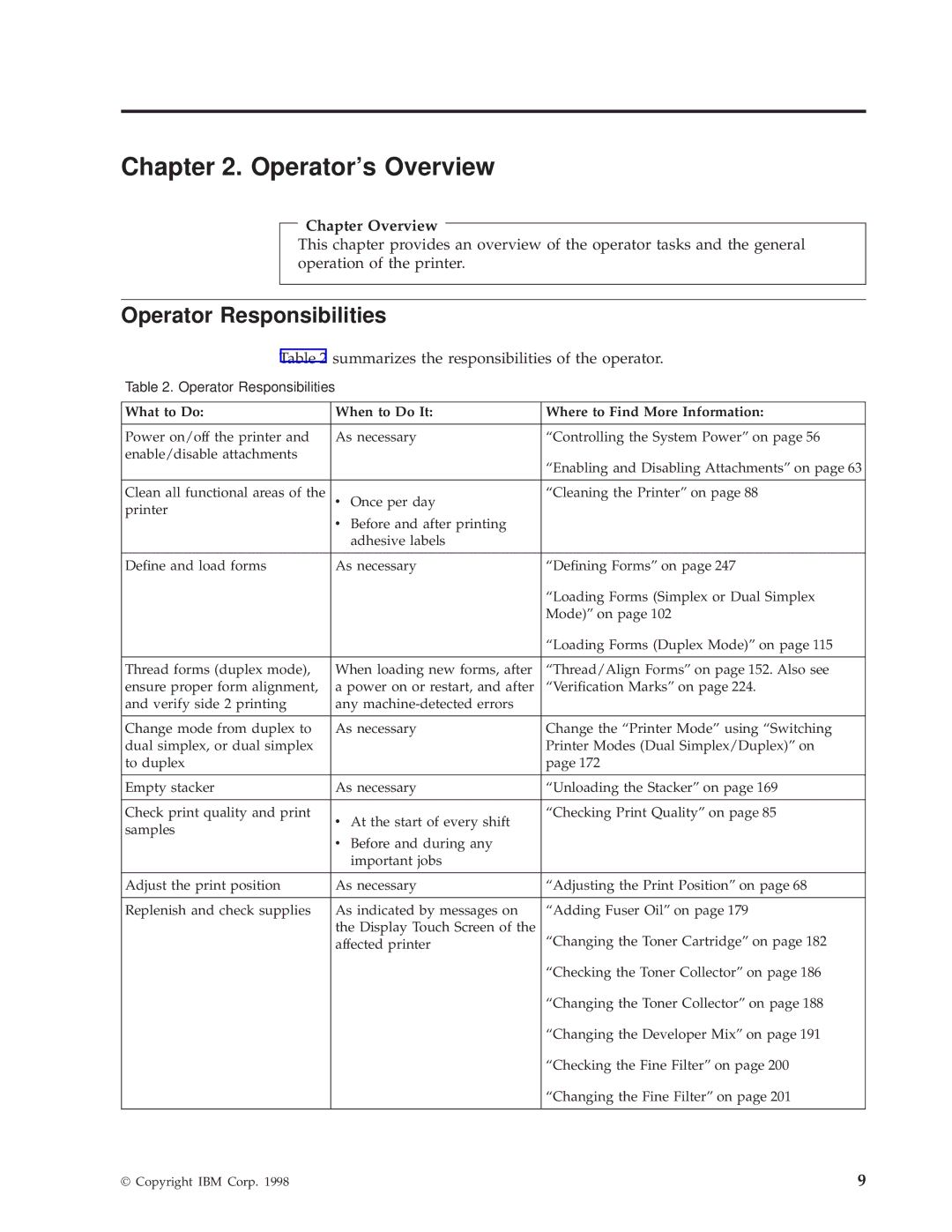 IBM 3000 manual Operators Overview, Operator Responsibilities, What to Do When to Do It Where to Find More Information 