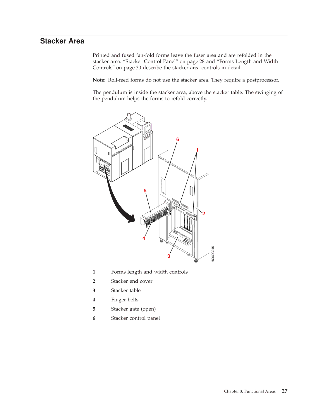 IBM 3000 manual Stacker Area 