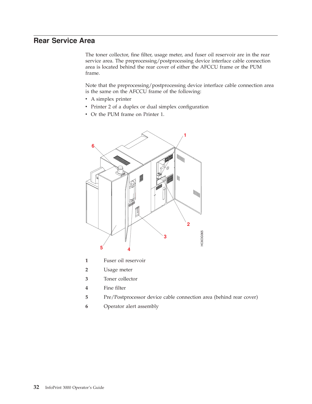 IBM 3000 manual Rear Service Area 