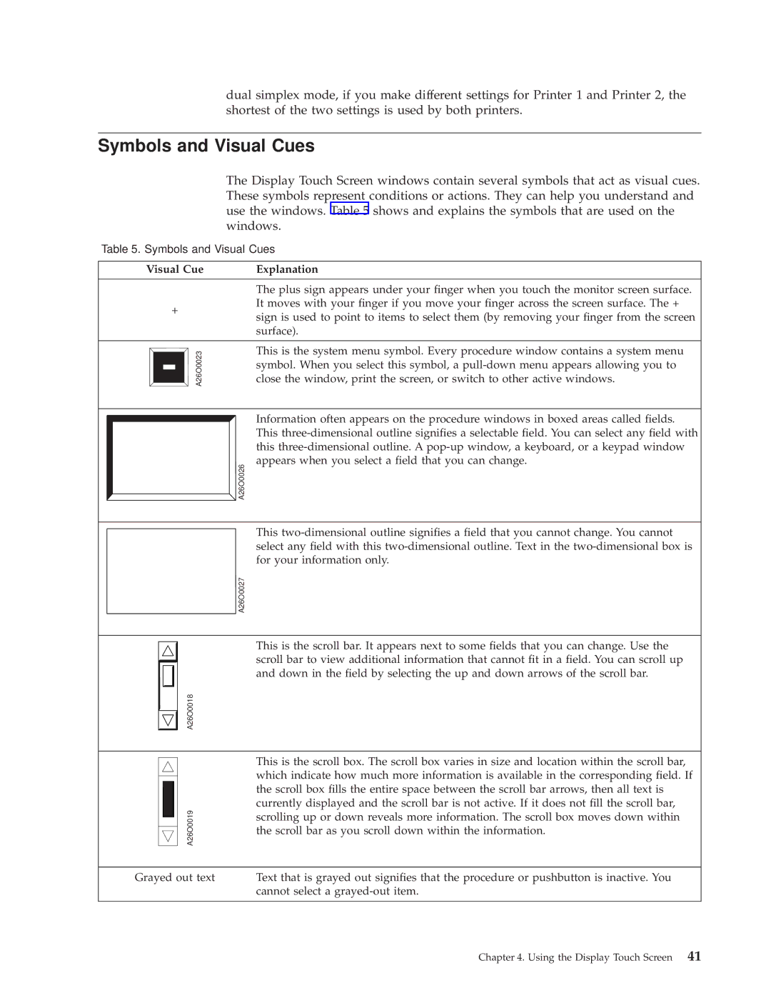 IBM 3000 manual Symbols and Visual Cues, Explanation 