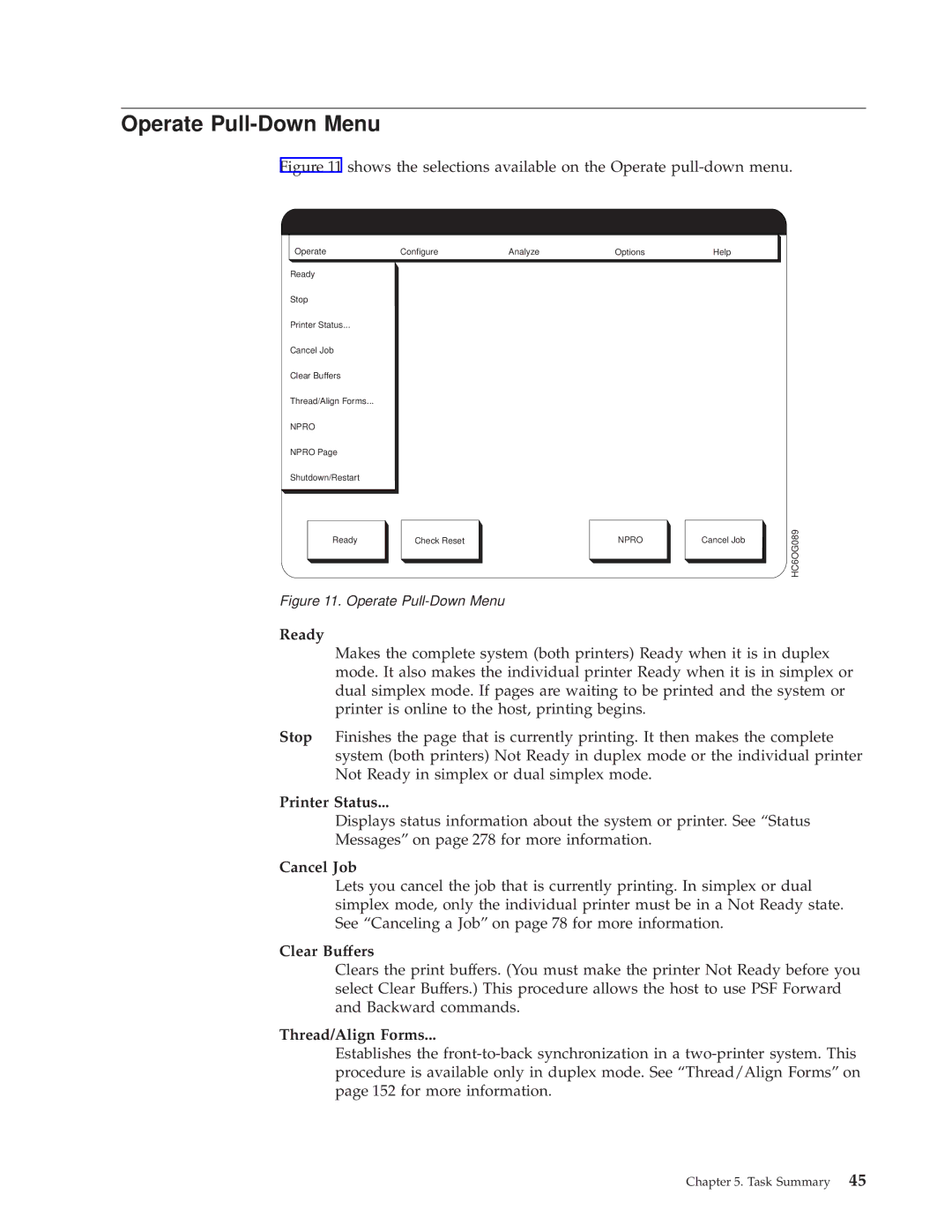 IBM 3000 manual Operate Pull-Down Menu 