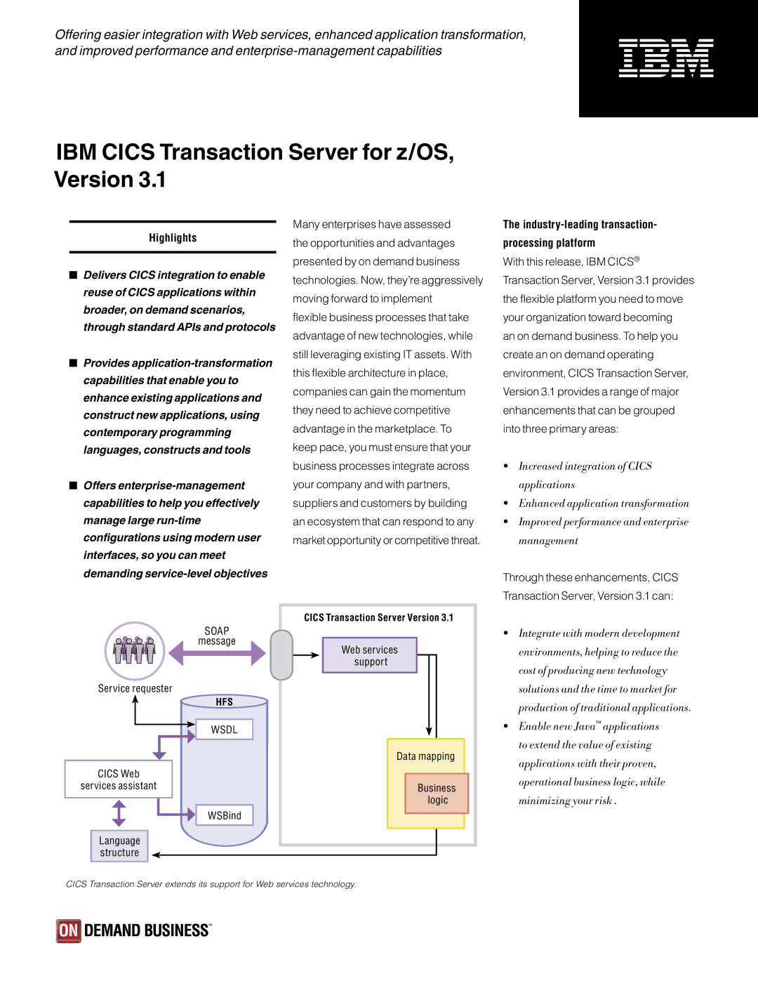 IBM 3.1 manual IBM Cics Transaction Server for z/OS, Version, Highlights 