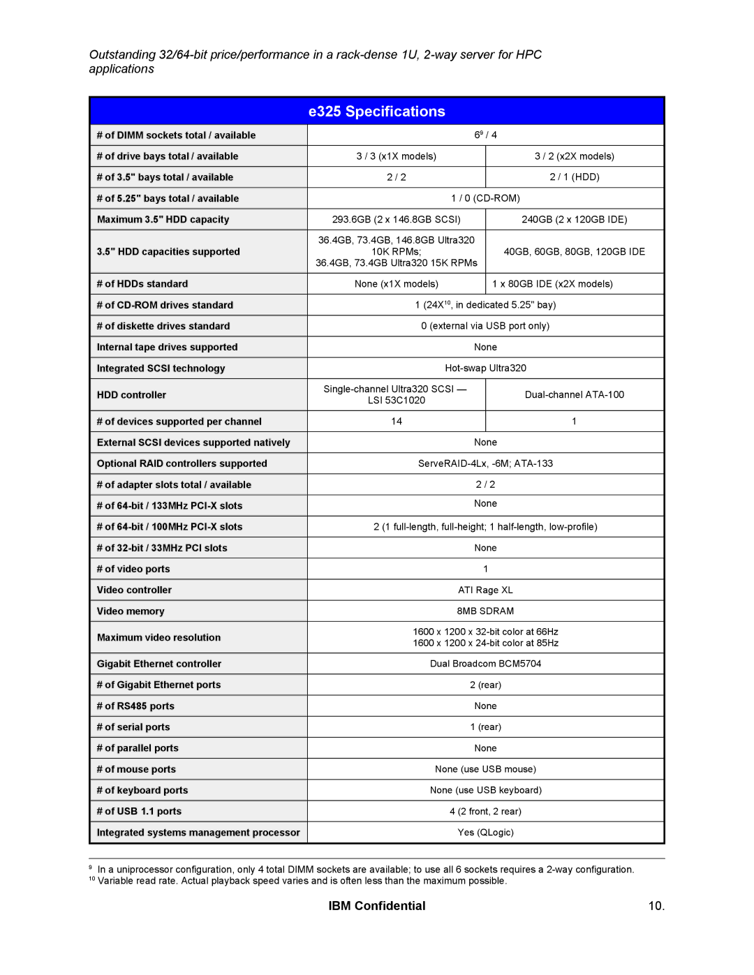 IBM 325 80GB IDE x2X models, # of CD-ROM drives standard, # of diskette drives standard, # of 32-bit / 33MHz PCI slots 