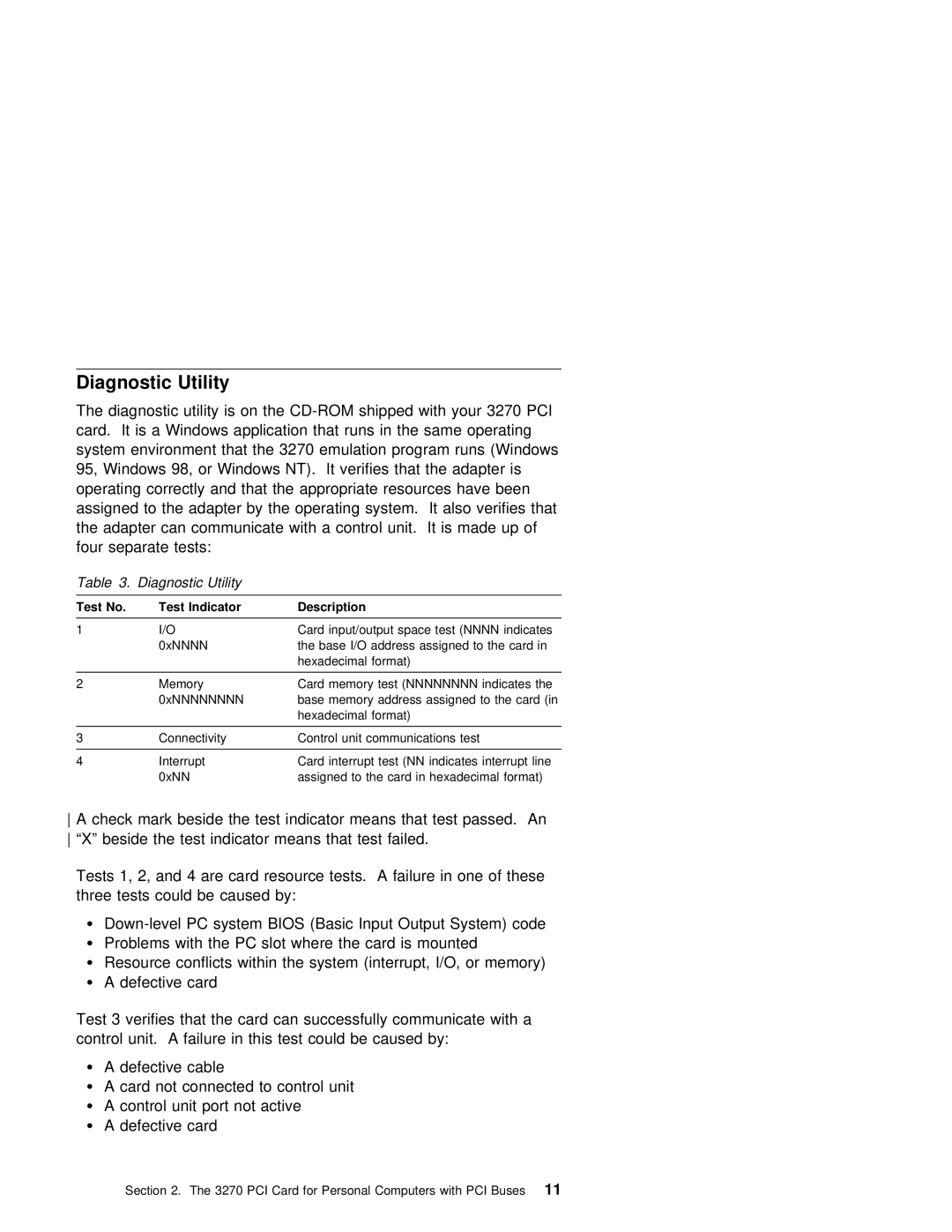 IBM 3270 manual Diagnostic Utility 