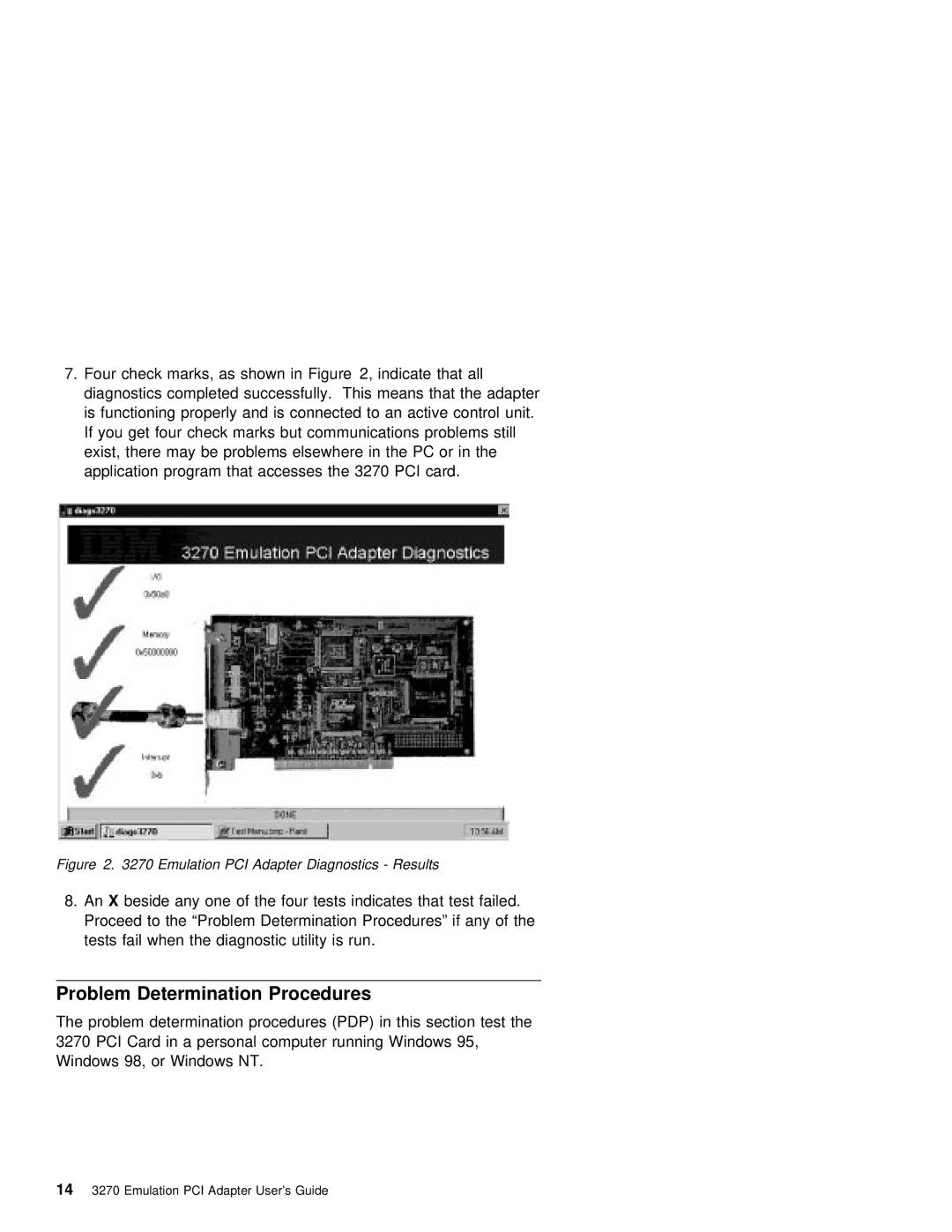 IBM 3270 manual Problem Determination Procedures, Emulation PCI Adapter Diagnostics Results 