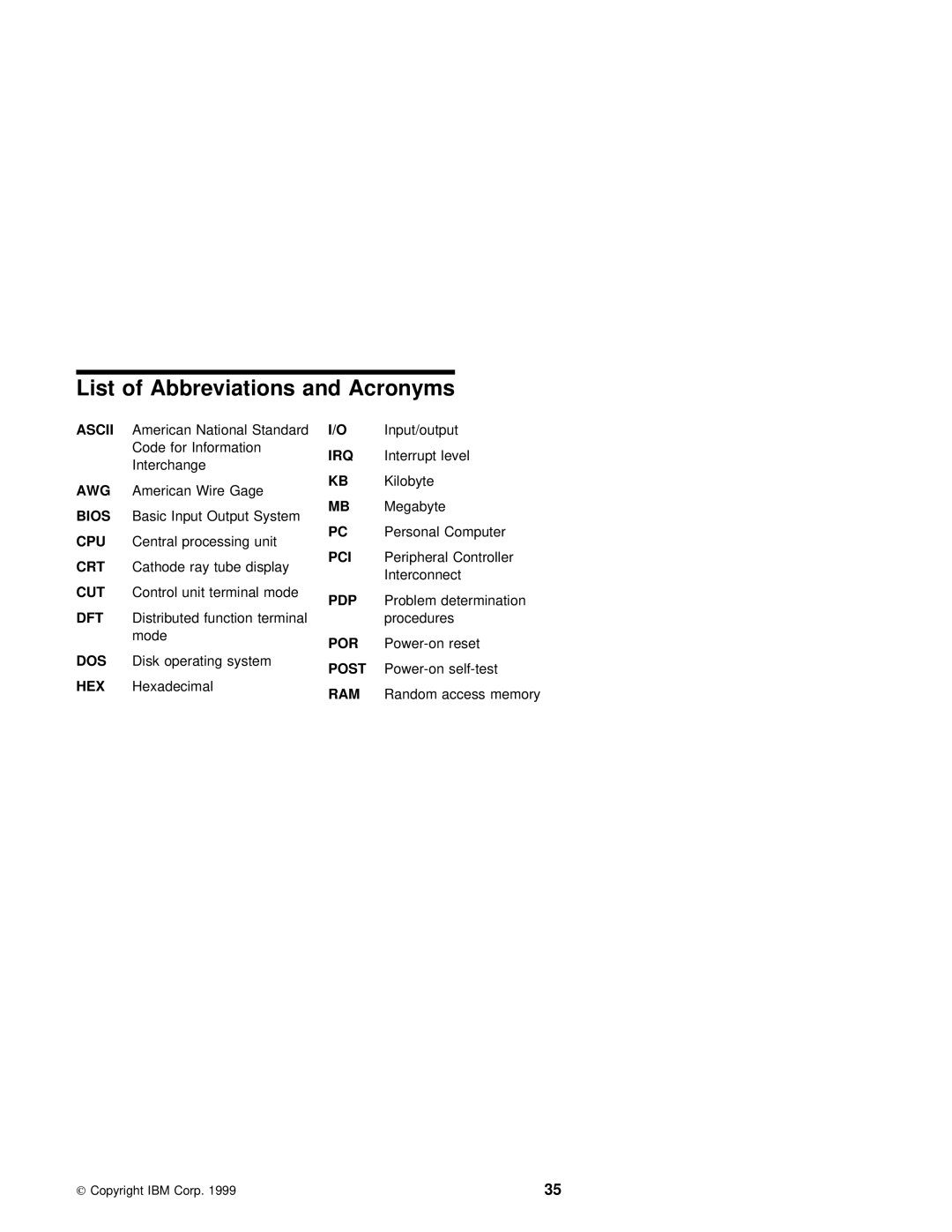 IBM 3270 manual List, Acronyms 