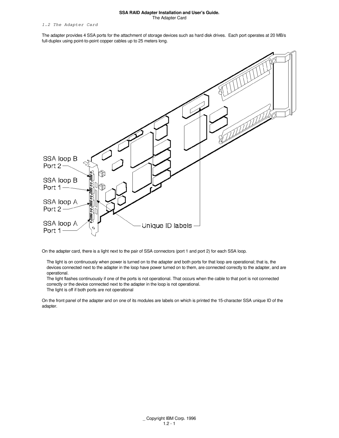 IBM 32H3816 manual Adapter Card 