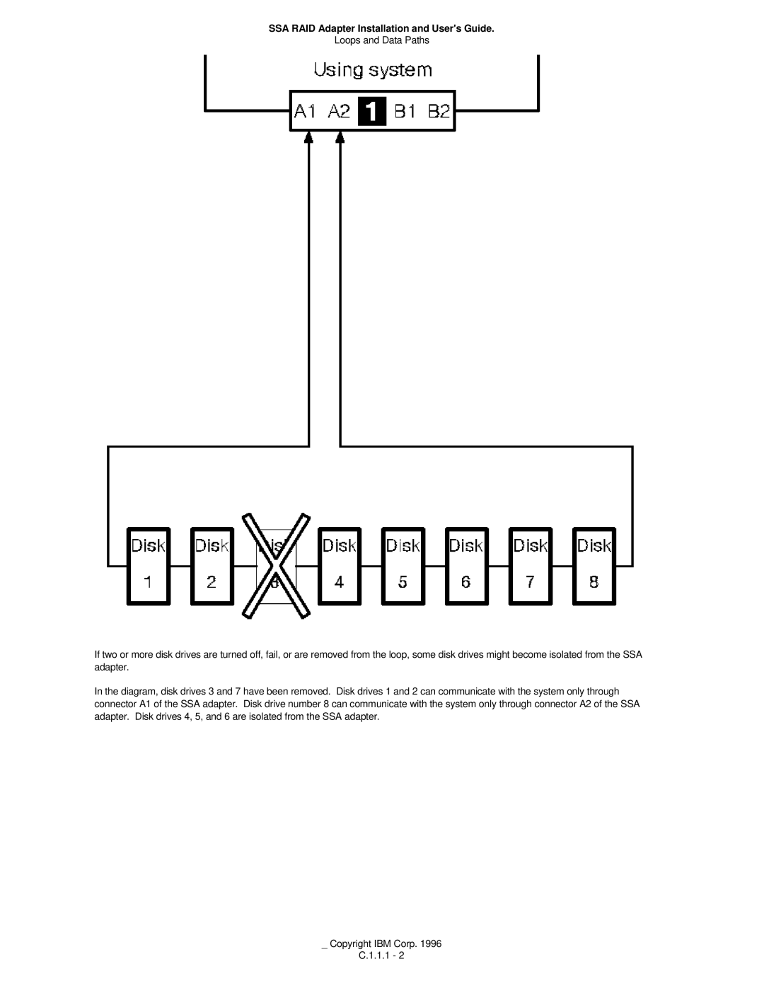 IBM 32H3816 manual SSA RAID Adapter Installation and Users Guide 