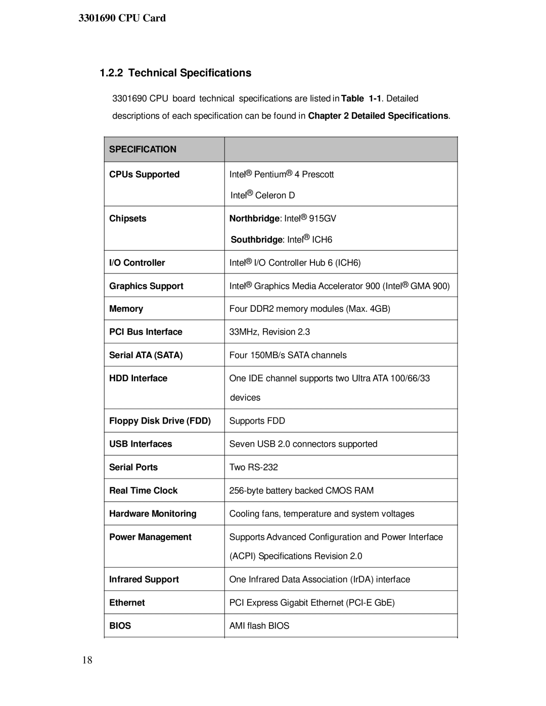 IBM 3301690 user manual Technical Specifications, Bios 