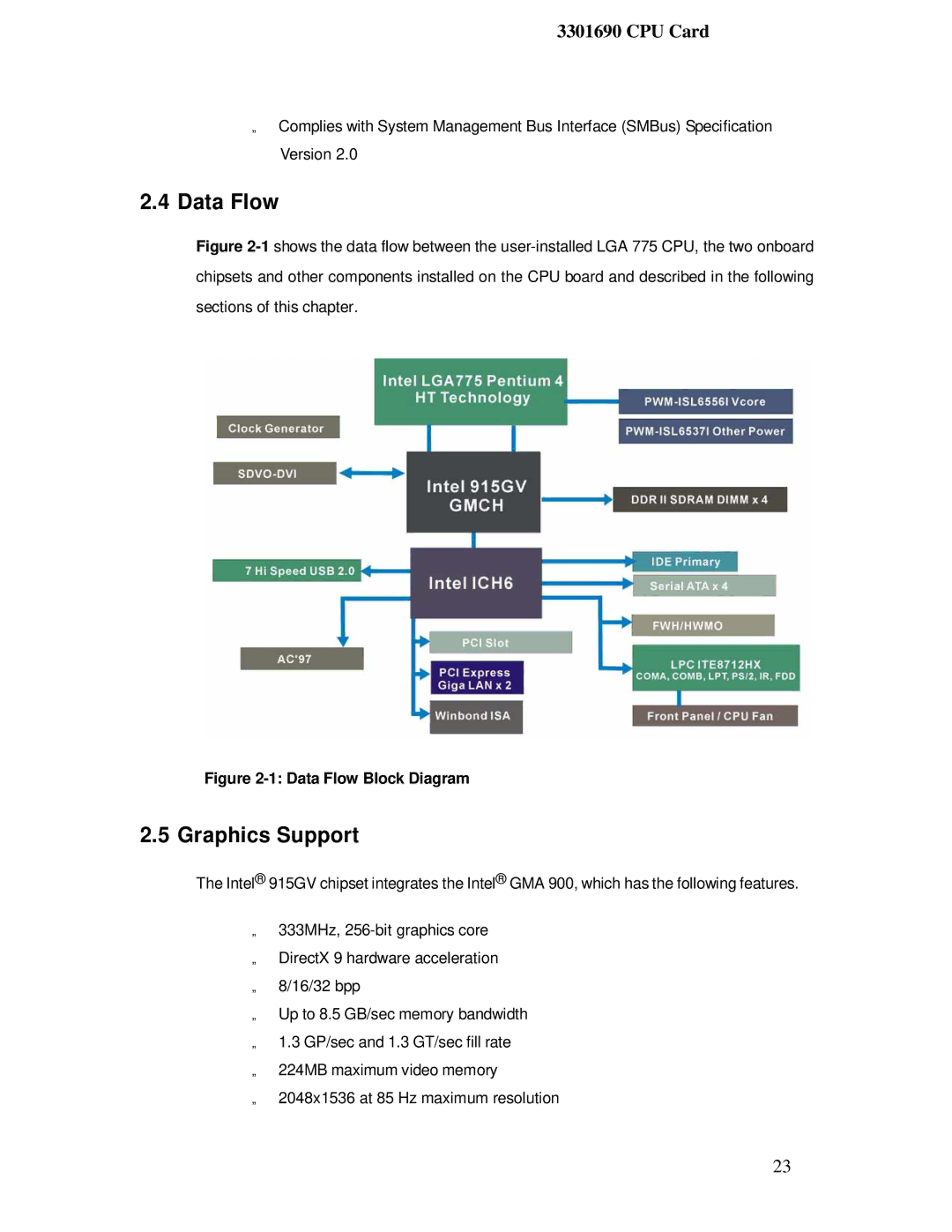 IBM 3301690 user manual Data Flow, Graphics Support 