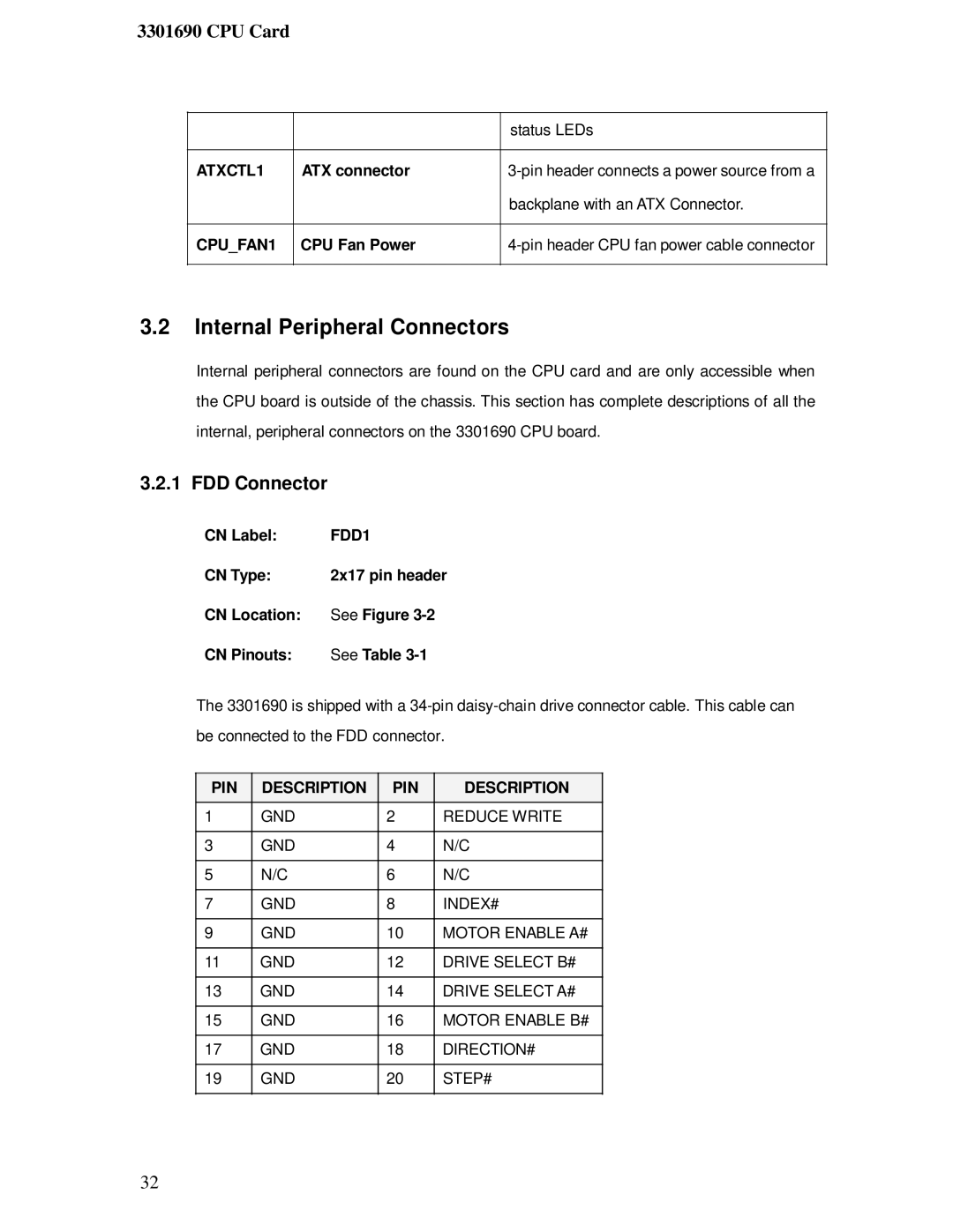 IBM 3301690 user manual Internal Peripheral Connectors, FDD Connector 