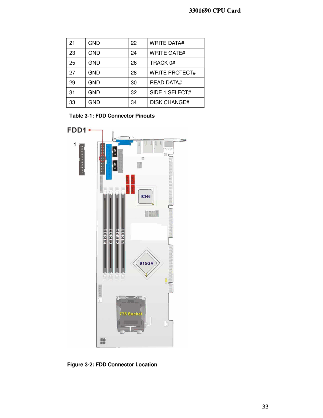 IBM 3301690 user manual FDD Connector Pinouts, FDD Connector Location 