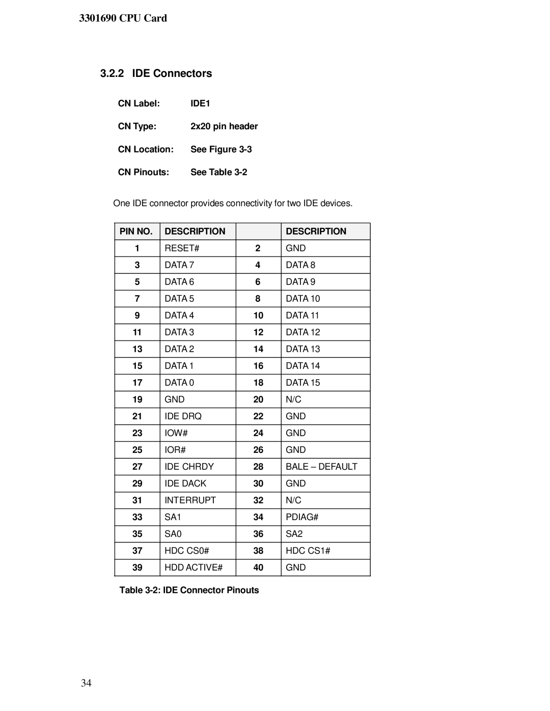 IBM 3301690 user manual IDE Connectors, IDE1, IDE Connector Pinouts 