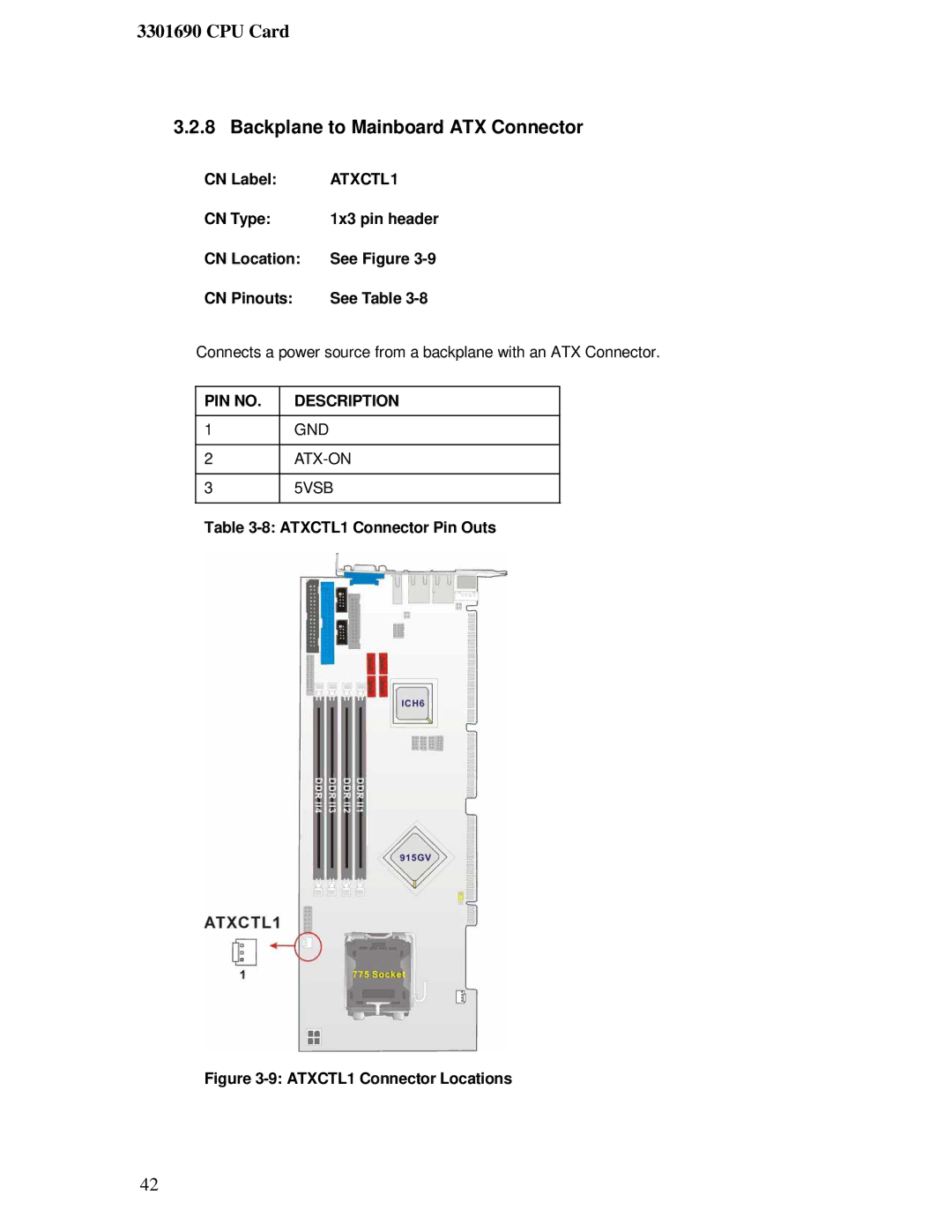 IBM 3301690 user manual Backplane to Mainboard ATX Connector, PIN no Description, ATXCTL1 Connector Pin Outs 