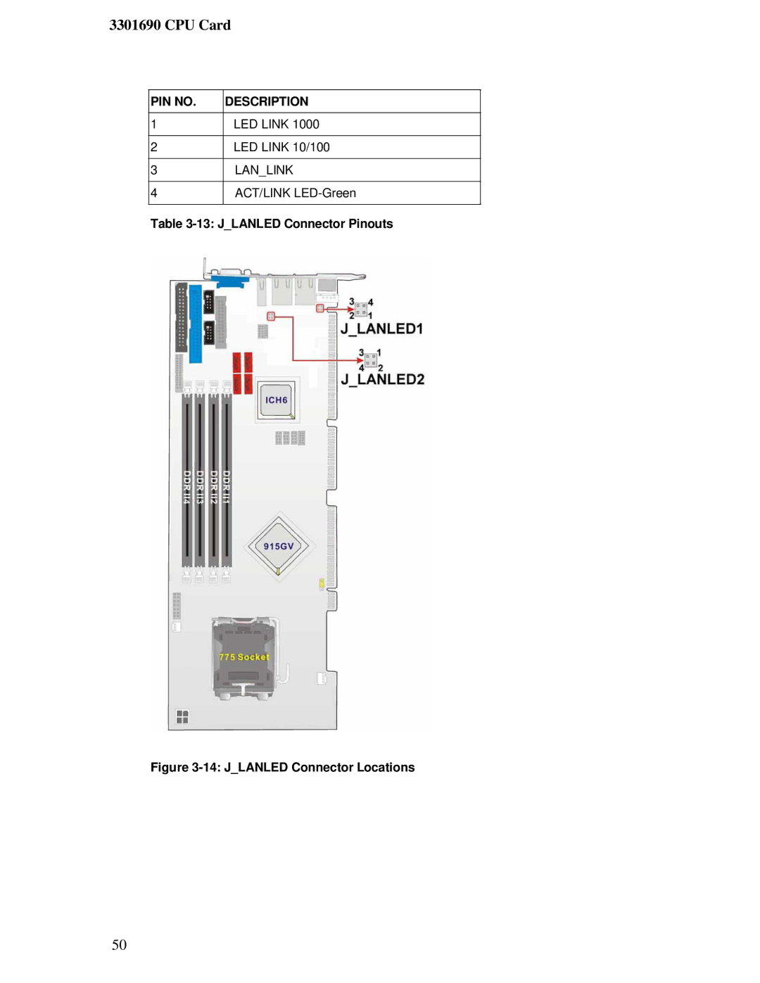 IBM 3301690 user manual Jlanled Connector Pinouts, Jlanled Connector Locations 